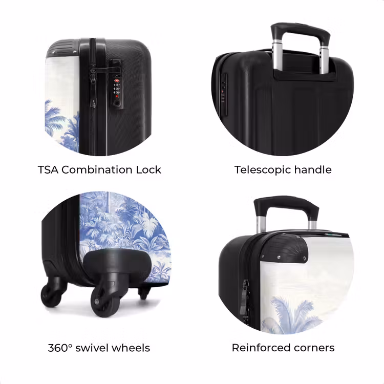 Suitcase - Tropical - Jungle - Blue — 8