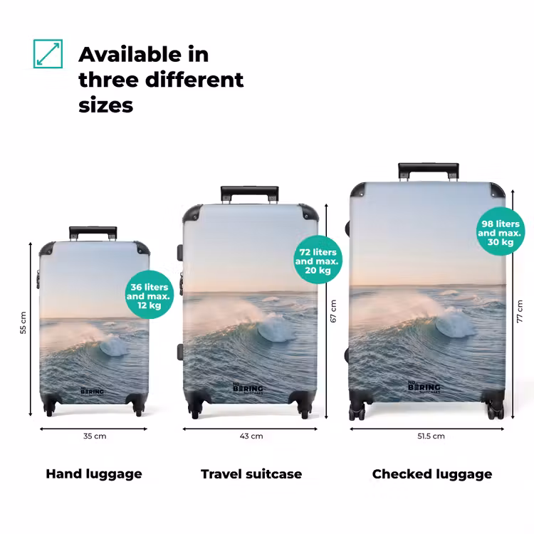 Suitcase - Wave - Sea - Water — 3