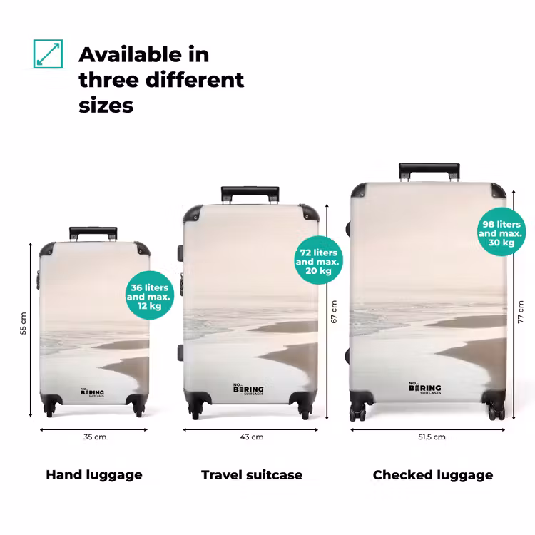 Suitcase - Coastline - Beach - Ocean — 3