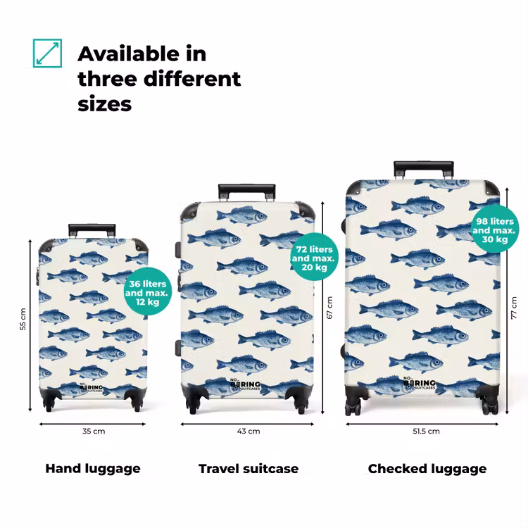 Suitcase - Fish - Pattern - Blue — 3