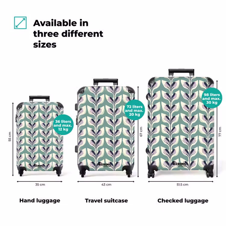 Suitcase - Retro - Modern - Green — 3