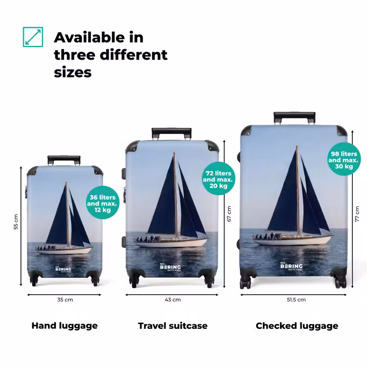 Suitcase - Sailboat - Sea - Blue — 3