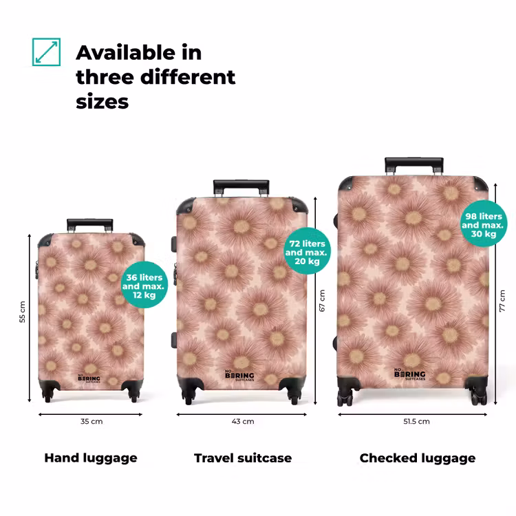 Suitcase - Gerbera - Flowers - Pink — 3