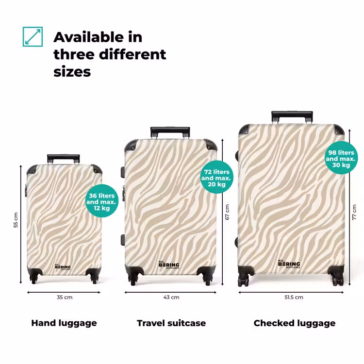 Suitcase - Zebra - Pattern - Beige — 3