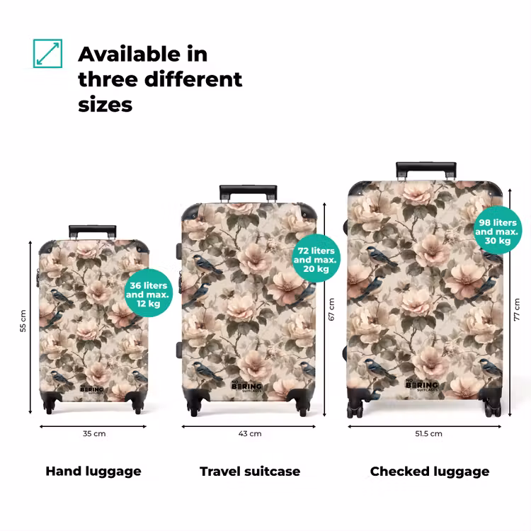 Suitcase - Classic - Birds - Colorful — 3
