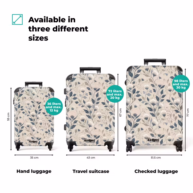 Suitcase - Classic - Botanical - Colorful — 3