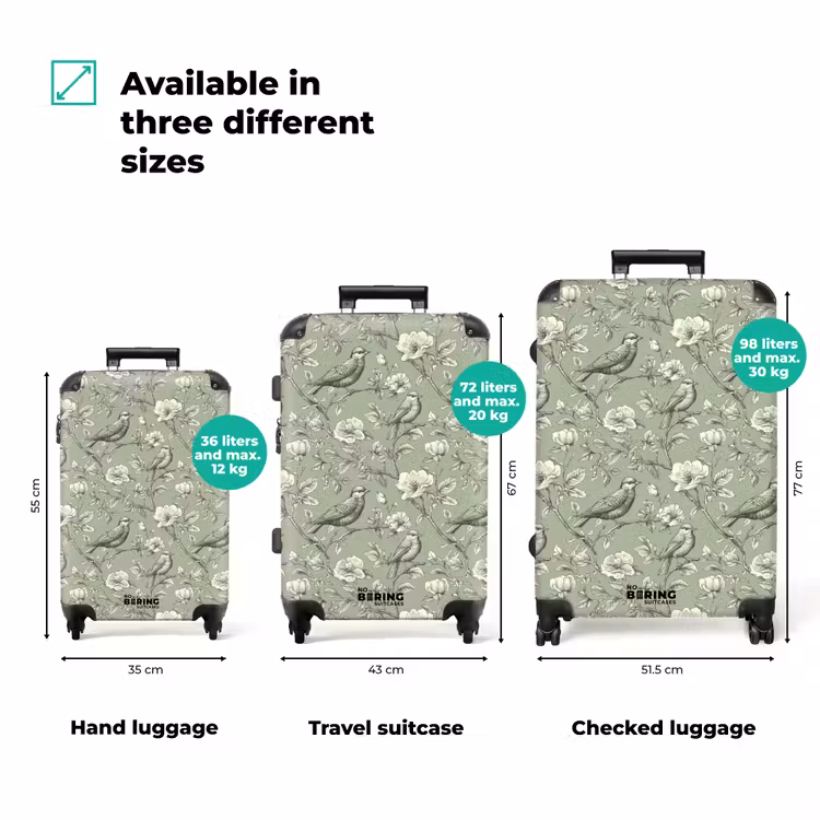 Suitcase - Classic - Botanical - Green — 3