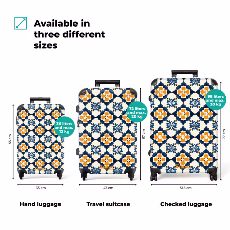 Suitcase - Classic - Geometric - Blue — 3