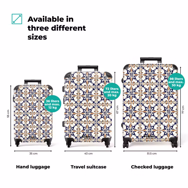Suitcase - Classic - Pattern - Colorful — 3