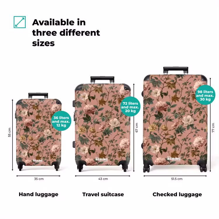 Suitcase - Flowers - Classic - Pink — 3