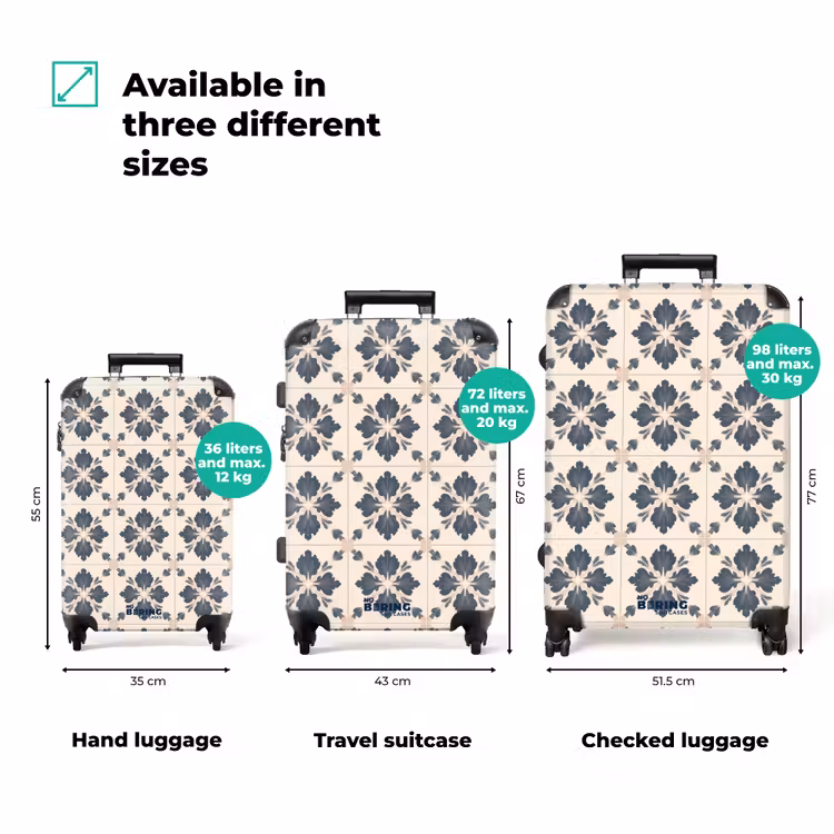 Suitcase - Leaf shape - Classic - Colorful — 3