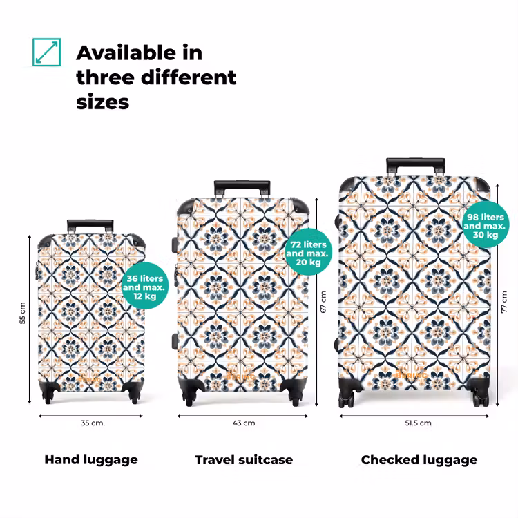 Suitcase - Leaf shape - Pattern - Colorful — 3