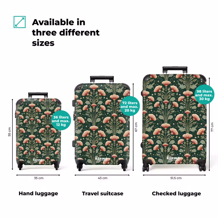 Suitcase - Pattern - Botanical - Colorful — 3