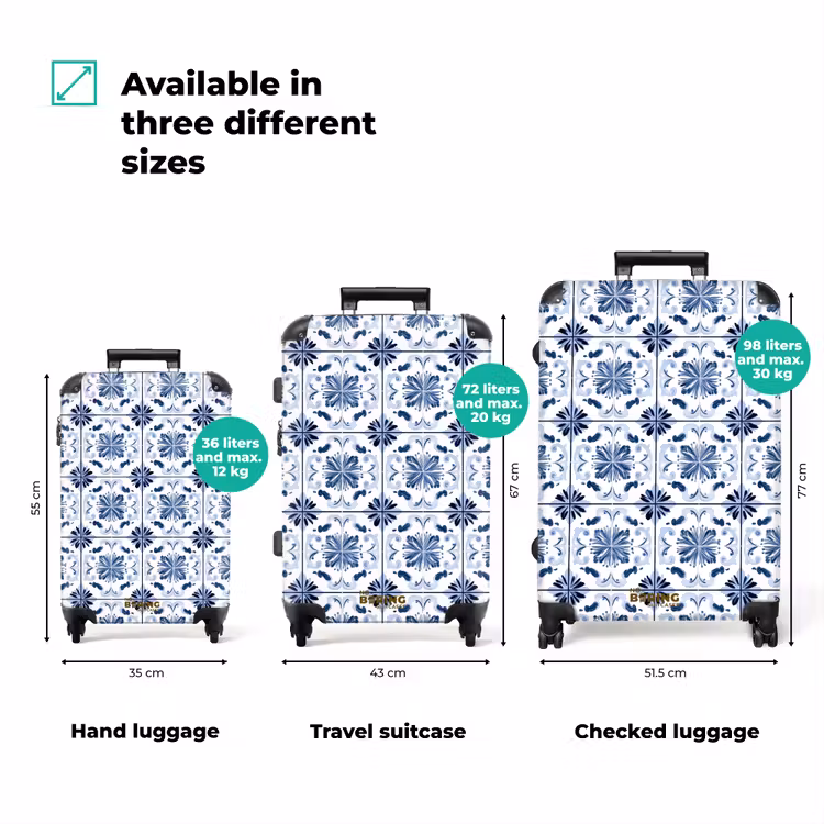 Suitcase - Pattern - Tile - Blue — 3