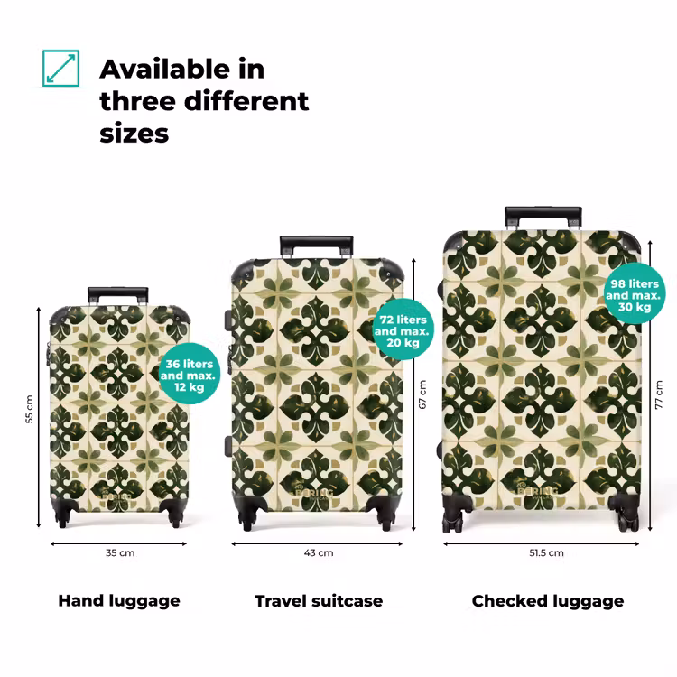 Suitcase - Pattern - Tile - Green — 3