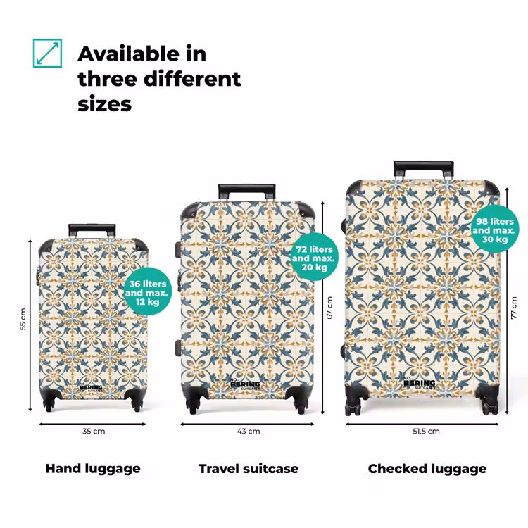 Suitcase - Patterned - Classic - Colorful — 3