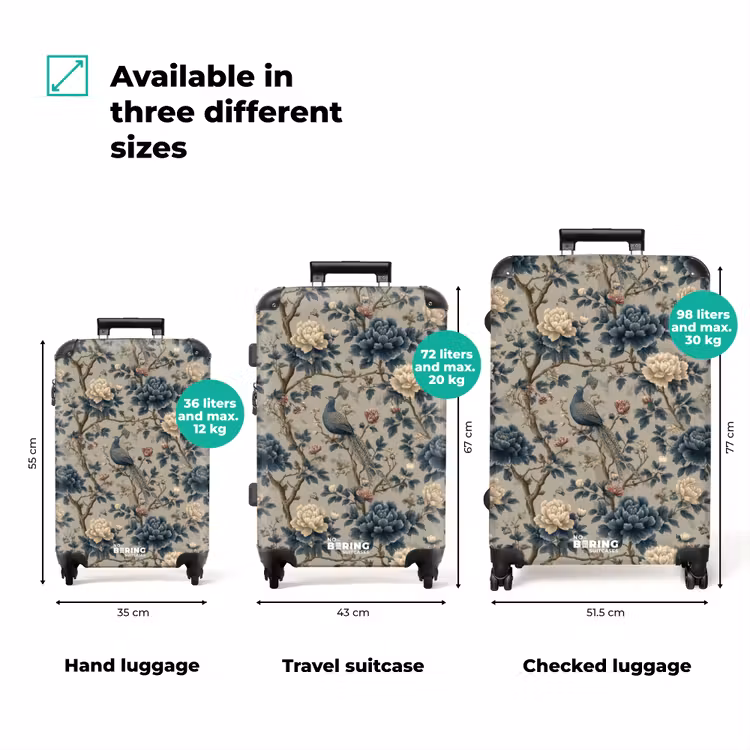 Suitcase - Peacock - Flowers - Blue — 3