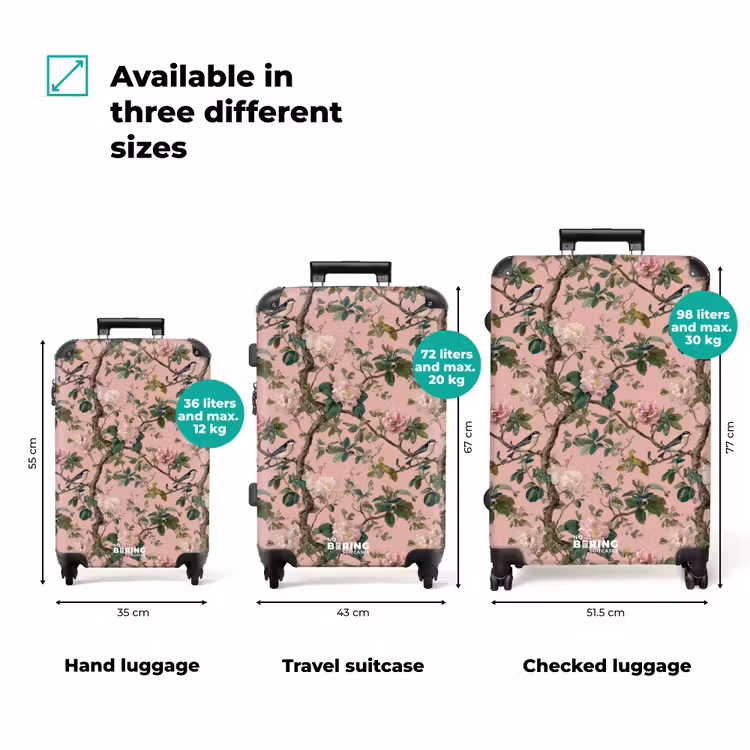 Suitcase - Peonies - Botanical - Bird — 3