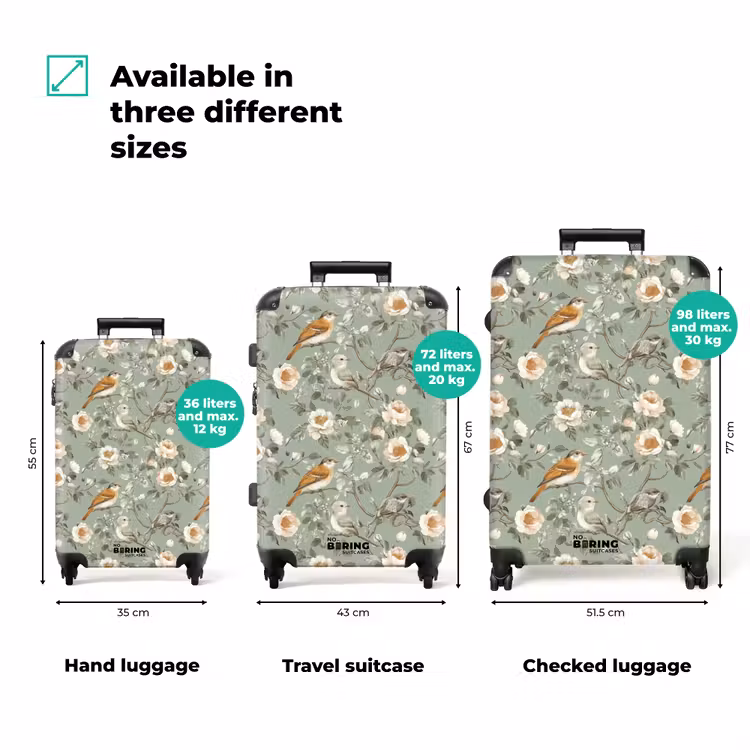 Suitcase - Pink - Birds - Colorful — 3