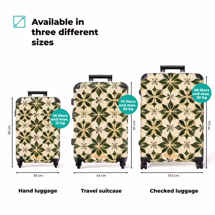 Suitcase - Tile - Pattern - Green — 3