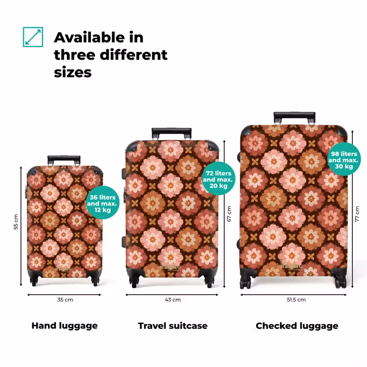 Suitcase - Geometric - Floral - Colorful — 3