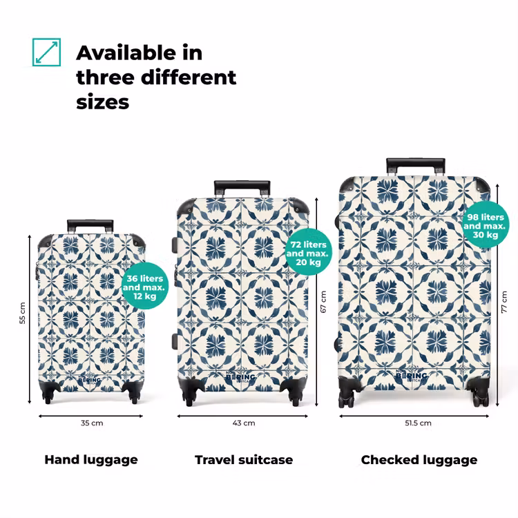 Suitcase - Graphic - Tile - Blue — 3