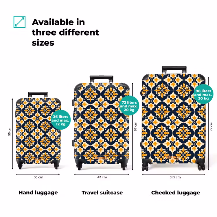 Suitcase - Pattern - Decorative tile - Colorful — 3