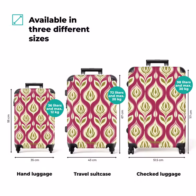 Suitcase - Retro - Floral - Purple — 3
