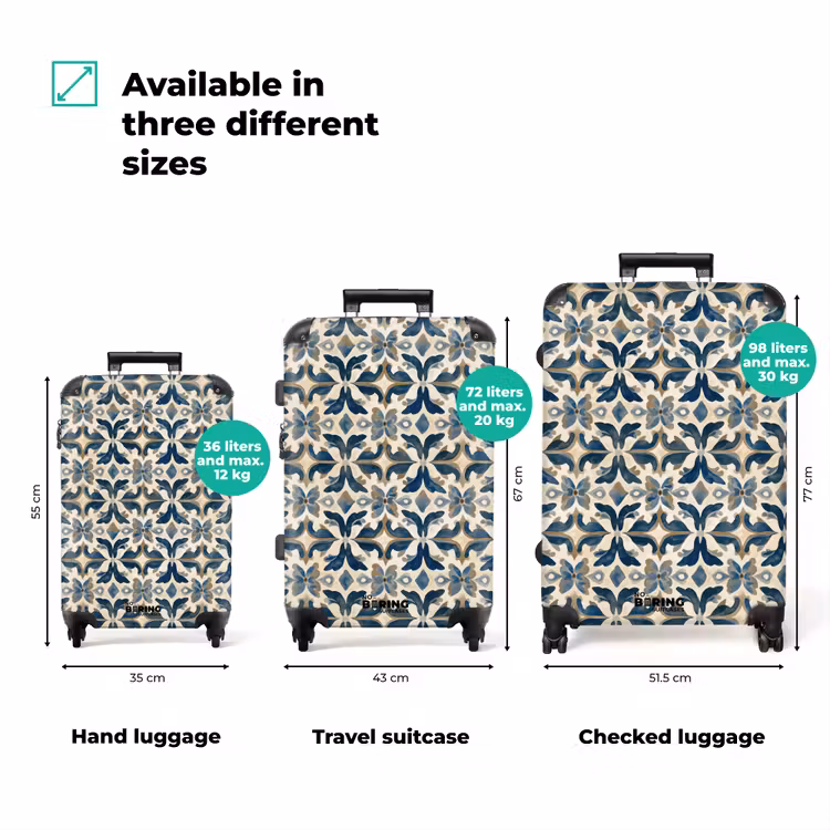 Suitcase - Tile - Pattern - Blue - Beige — 3