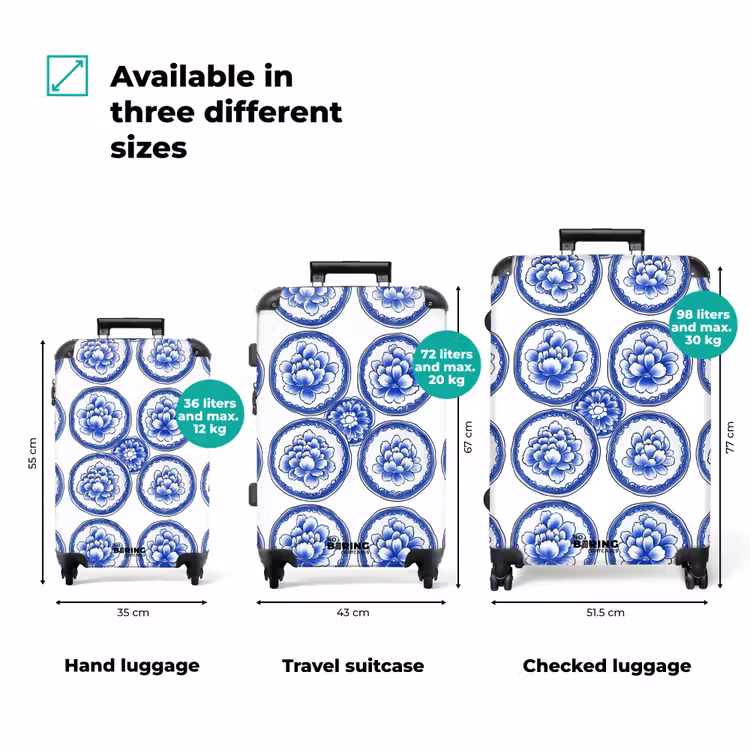 Suitcase - Circles - Flowers - Blue — 3