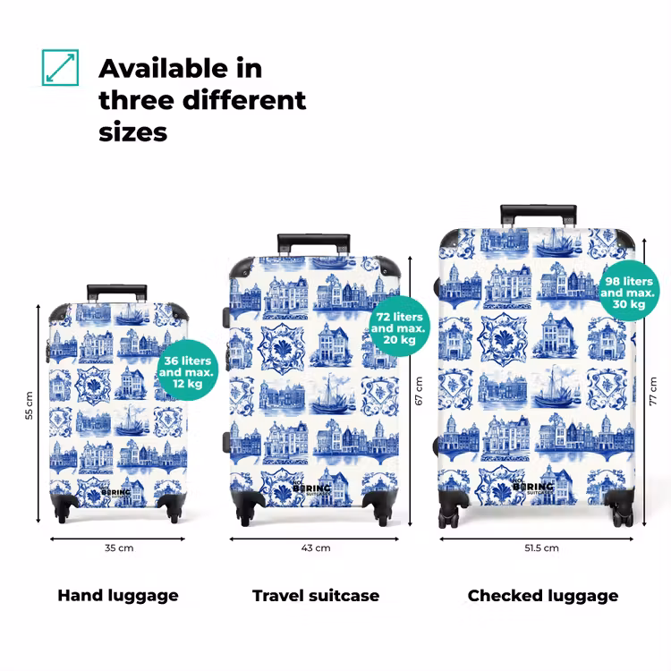 Suitcase - Houses - Ships - Blue — 3
