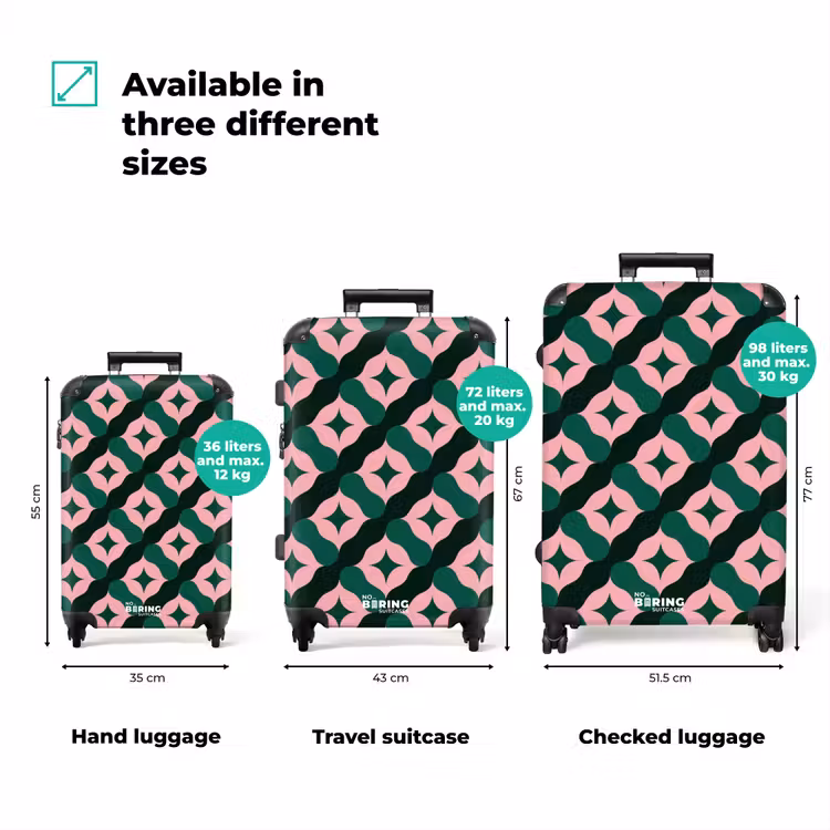 Suitcase - Green - Pink - Retro - Stars — 3