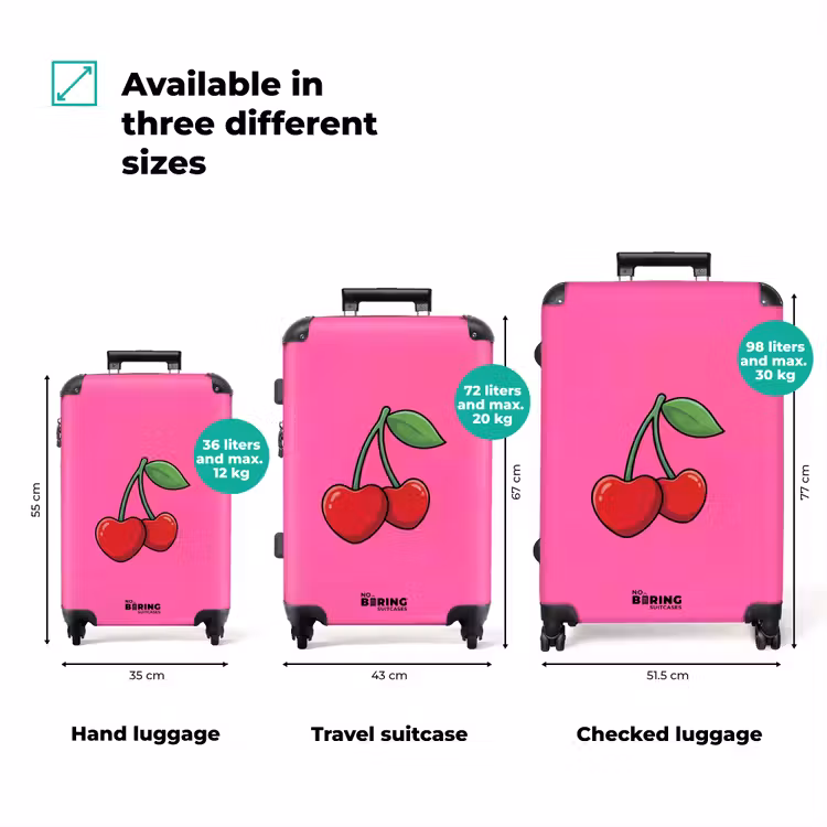 Suitcase - Cherry - Pink - Fruit — 3