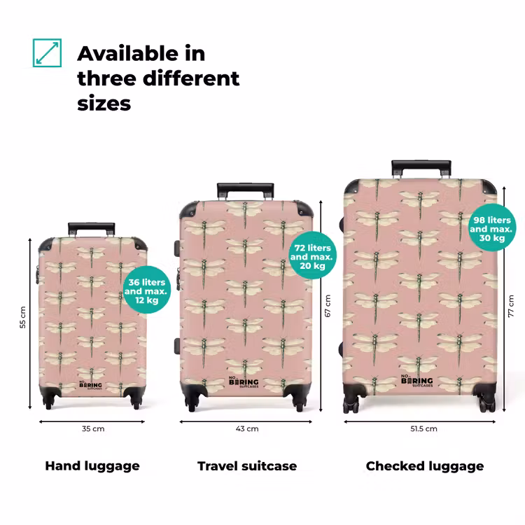 Suitcase with name - Lillibells - Pattern - Pink — 3