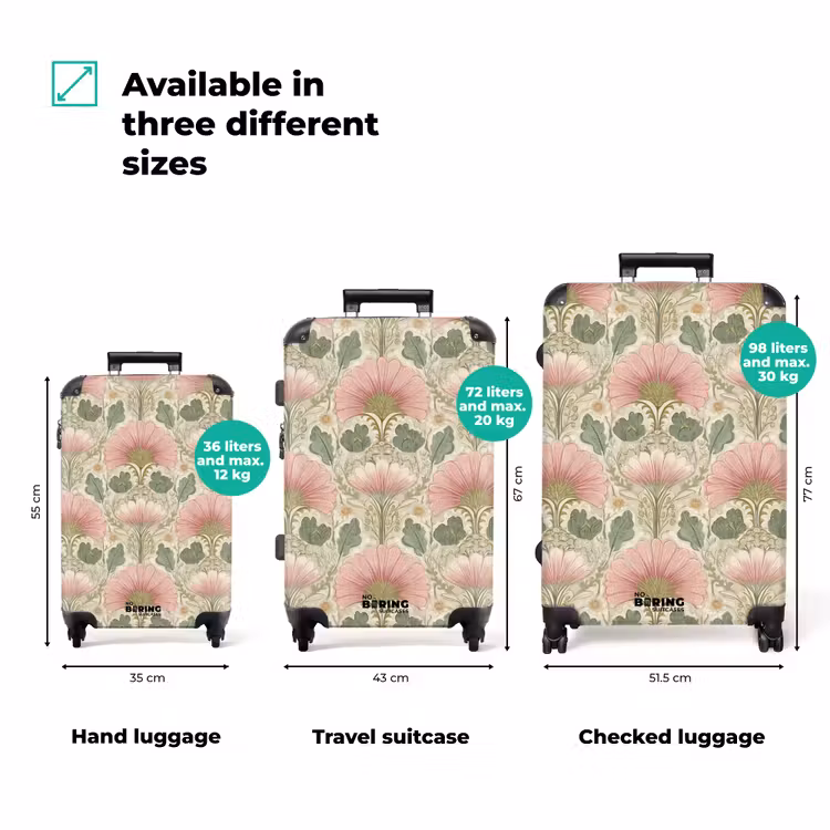 Suitcase - Classic - Pattern - Pink — 1