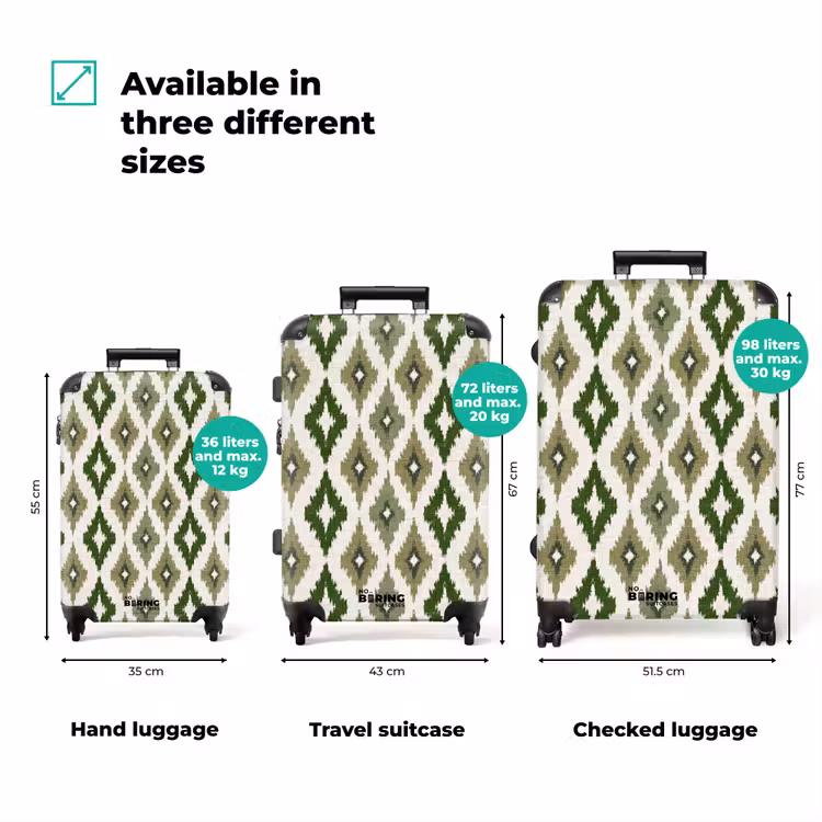 Suitcase - Geographic - Checkered pattern - Green — 3