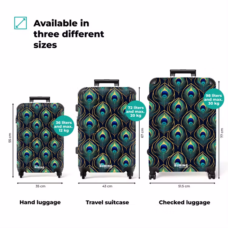 Suitcase - Peacock - Feathers - Green — 3