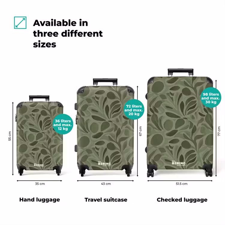 Suitcase - Serene - Leaves - Green — 3