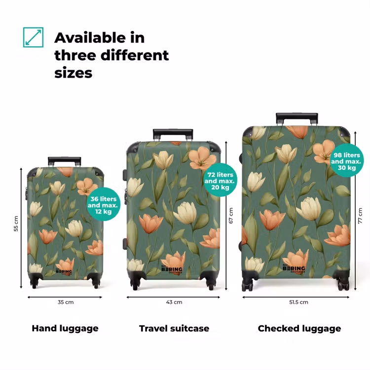 Suitcase - Tulips - Botanical - Green — 1
