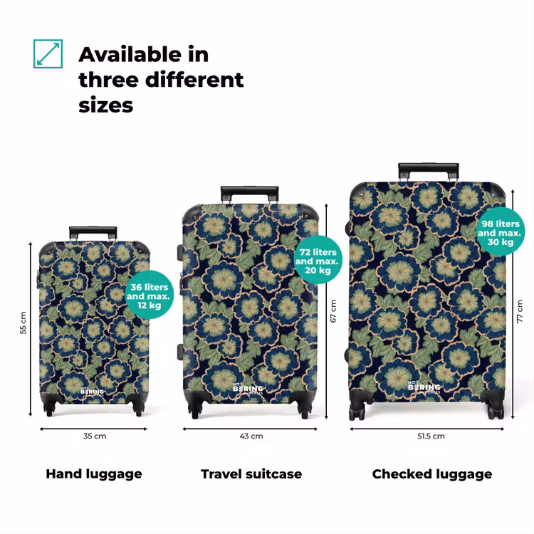 Suitcase - Flowers - Embroidery - Pattern - Blue - Green — 1