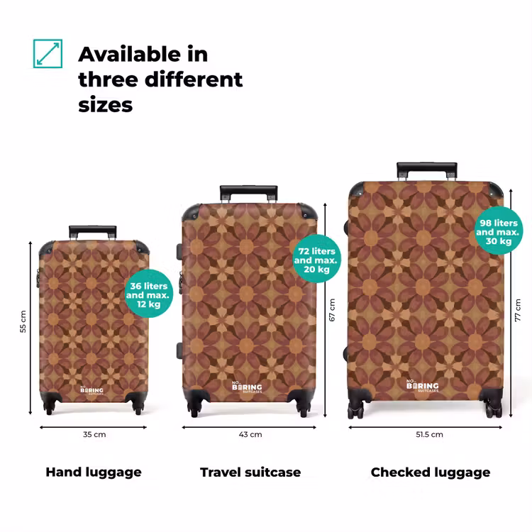 Suitcase - Retro - Flowers - Brown — 1