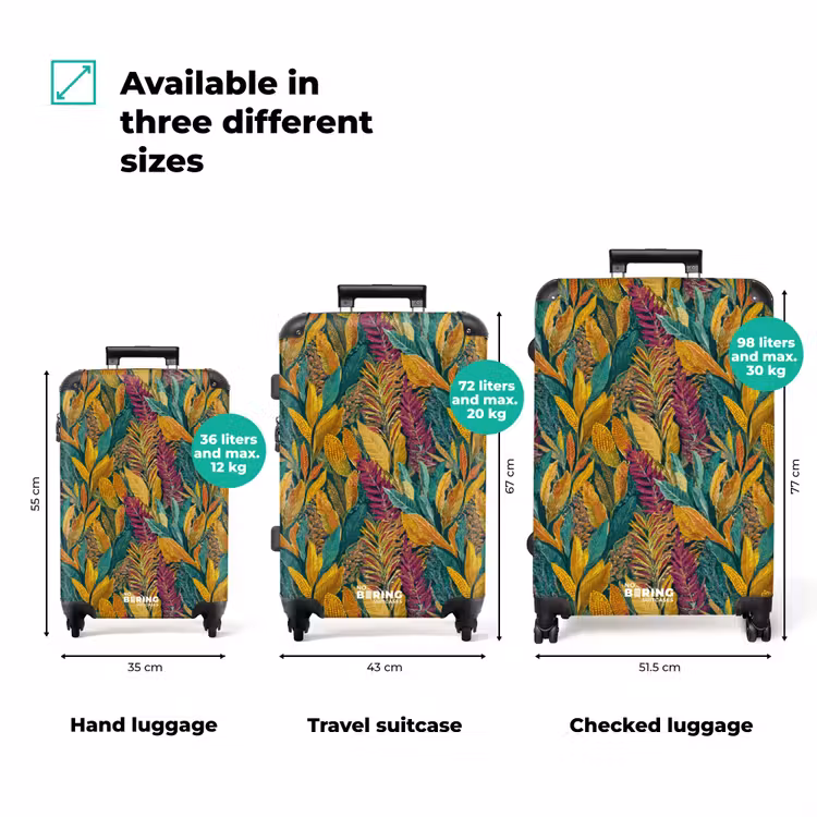 Suitcase - Tropical - Botanical - Pattern - Colorful - Exotic — 1