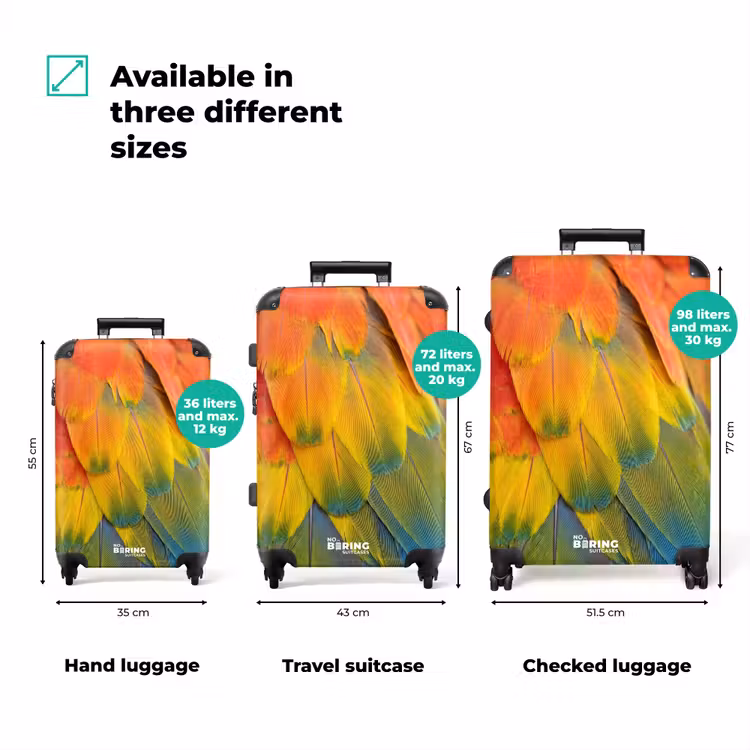 Suitcase - Feathers - Macaw - Colorful — 3