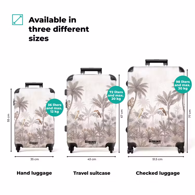 Suitcase - Jungle - Animals - Palm Trees — 3