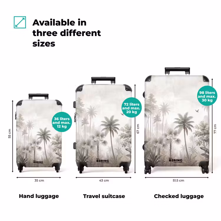 Suitcase - Jungle - Palm Trees - Nature — 3