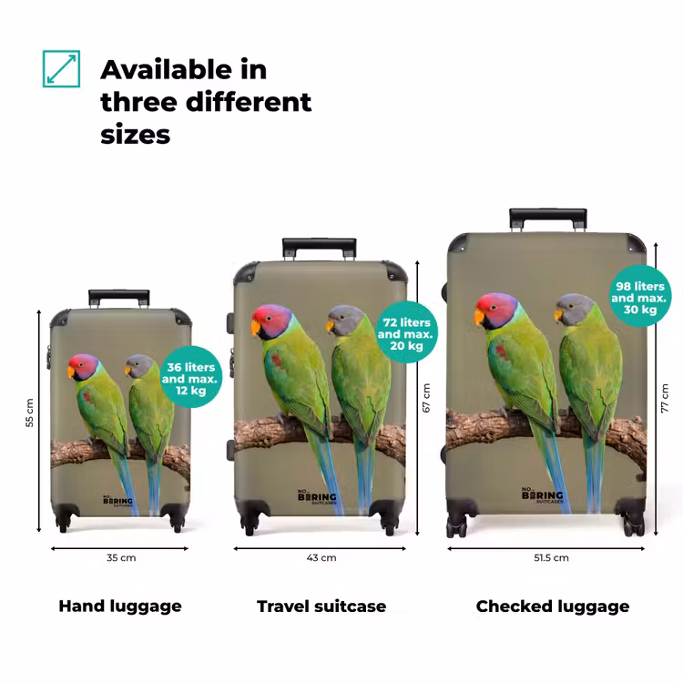 Suitcase - Parrot - Branch - Nature - Colorful — 3