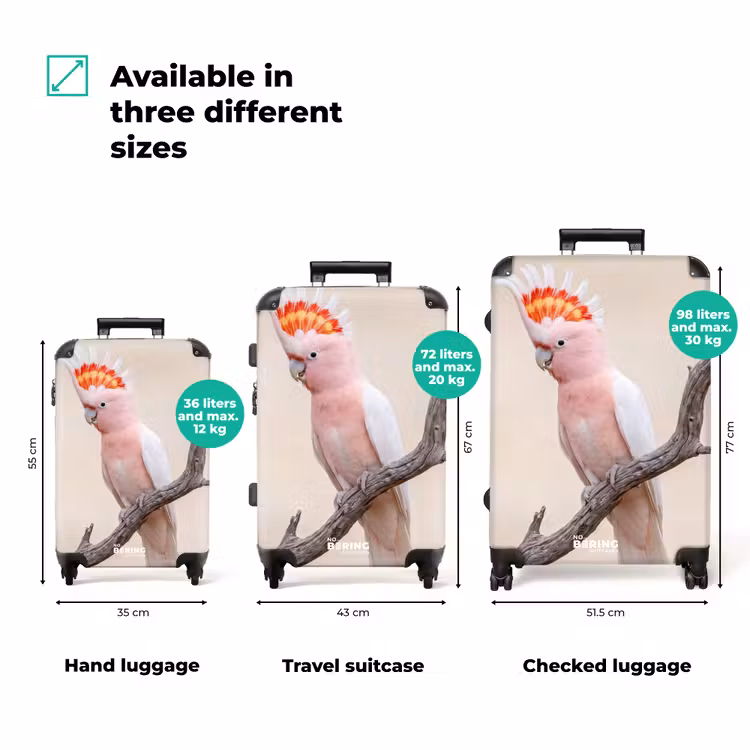 Suitcase - Parrot - Branch - Pink — 3