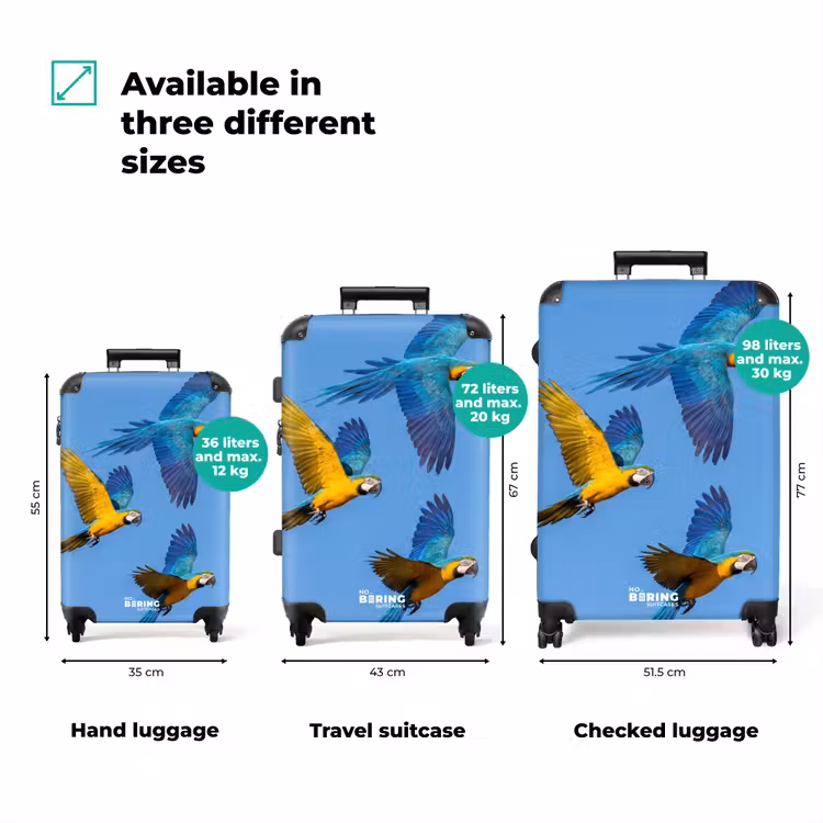 Suitcase - Parrot - Flying - Blue - Yellow — 3