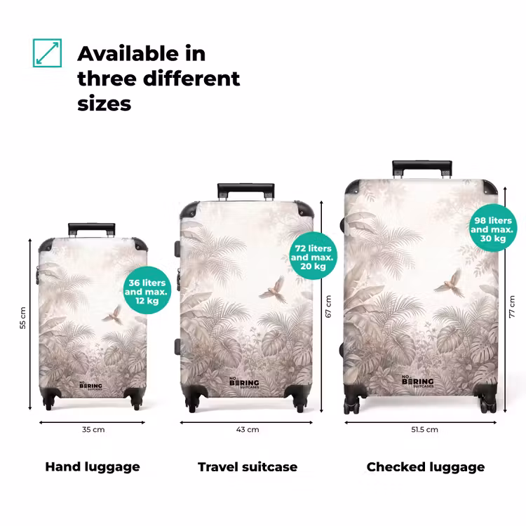 Suitcase - Parrot - Jungle - Tropical — 3