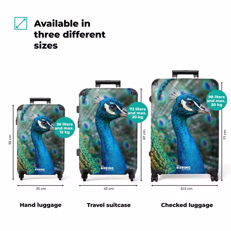 Suitcase - Peacock - Feathers - Blue — 3